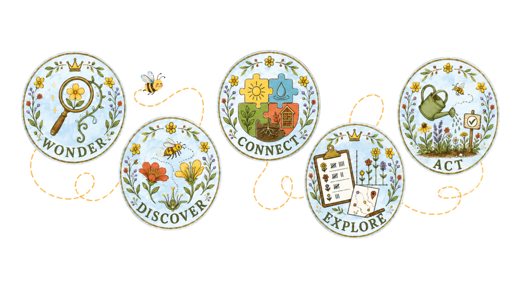 connected-badges